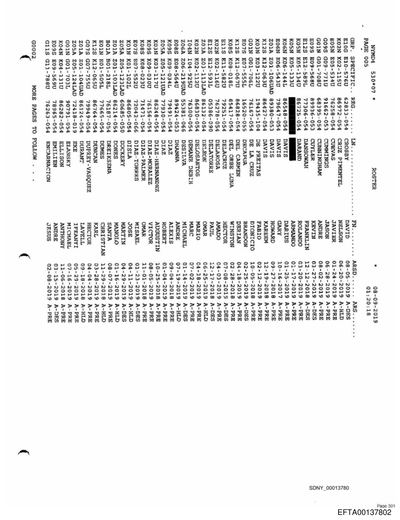 EFTA00137802 page 1