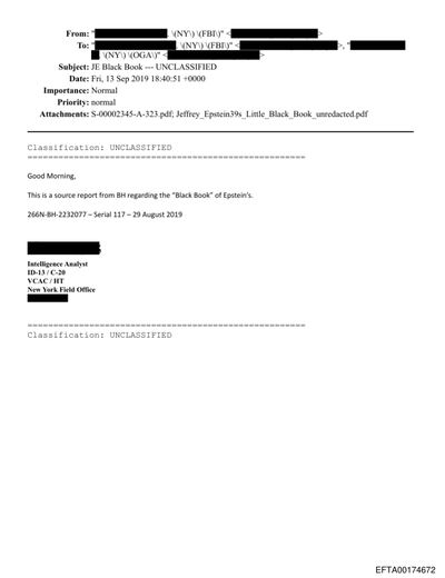 FBI Domestic Threat Assessment — Black Book on Alt-Right Telegram (266N-BH-2232077) preview
