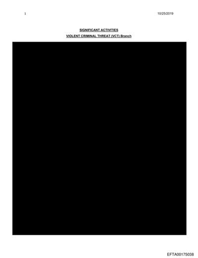 FBI Racketeering Investigation — "Pierce My Heart" (281D-NY-3013463) preview