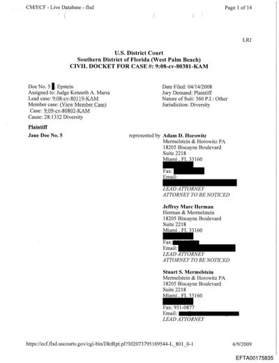 Victim Civil (S.D. Fla.) — 08-cv-80381 preview