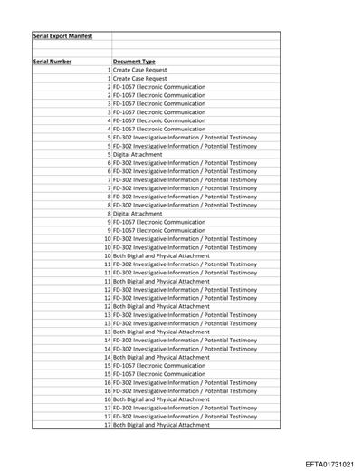 EFTA01731021 page 1